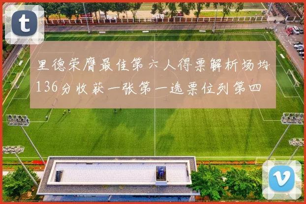 里德荣膺最佳第六人得票解析场均136分收获一张第一选票位列第四